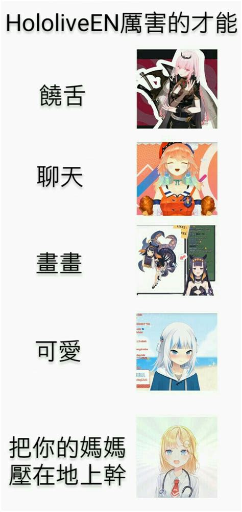 常用梗圖|Meme 梗圖倉庫